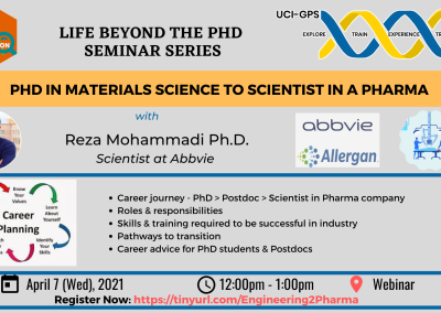 PhD in Materials Science To Scientist in Pharma