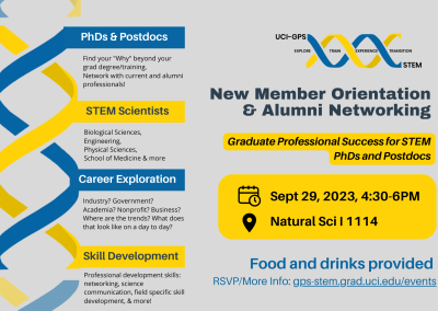New Member Orientation & Alumni Networking