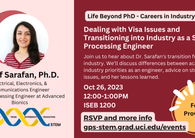 Dealing with Visa Issues and Transitioning into Industry as a Signal Processing Engineer