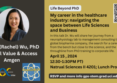 My career in the healthcare industry: navigating the space between Life Sciences and Business